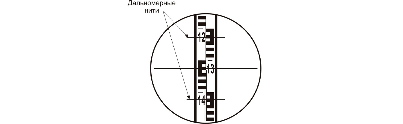 Измерение дальности